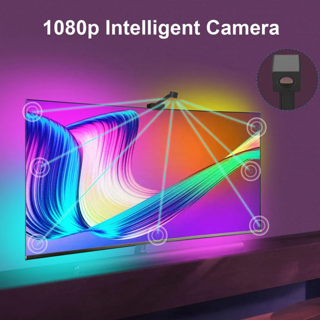1080p Intelligent Camera with colorful display and purple background